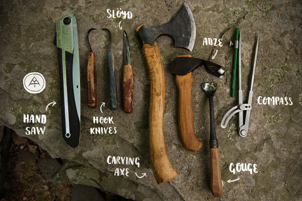 Are you Sharp? Sharpening Basics (May 2025)